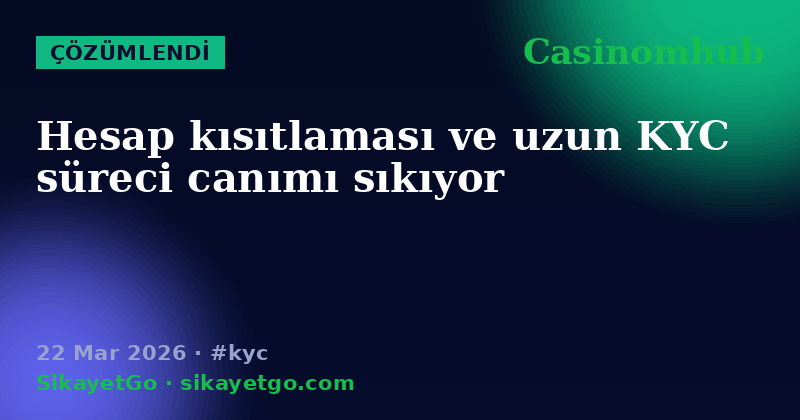 Casinomhub — 22 Mar 2026
