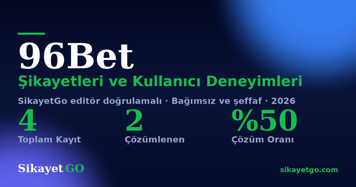 96Bet şikayet sayfası kart görseli