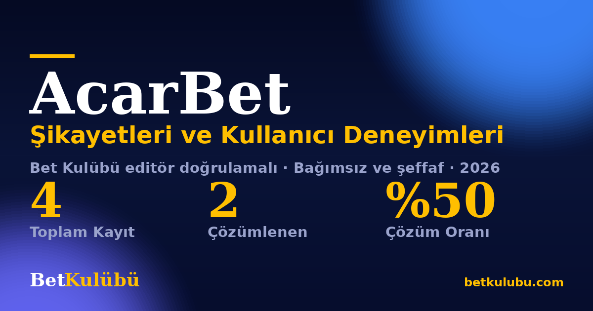 AcarBet şikayet sayfası kart görseli