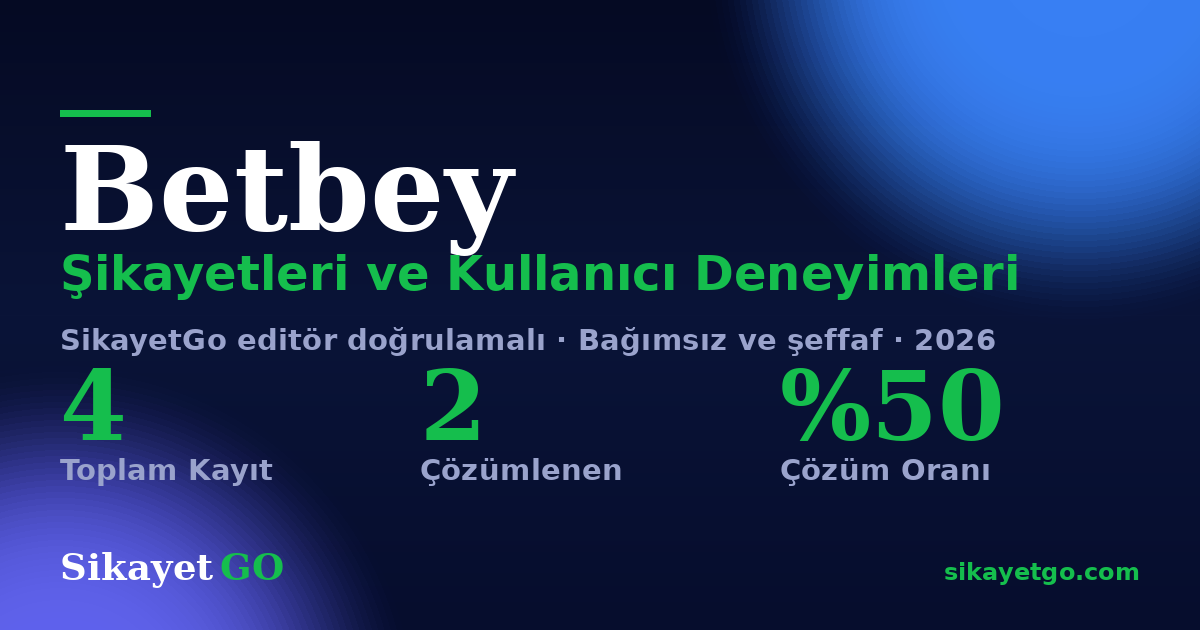 Betbey şikayet sayfası kart görseli