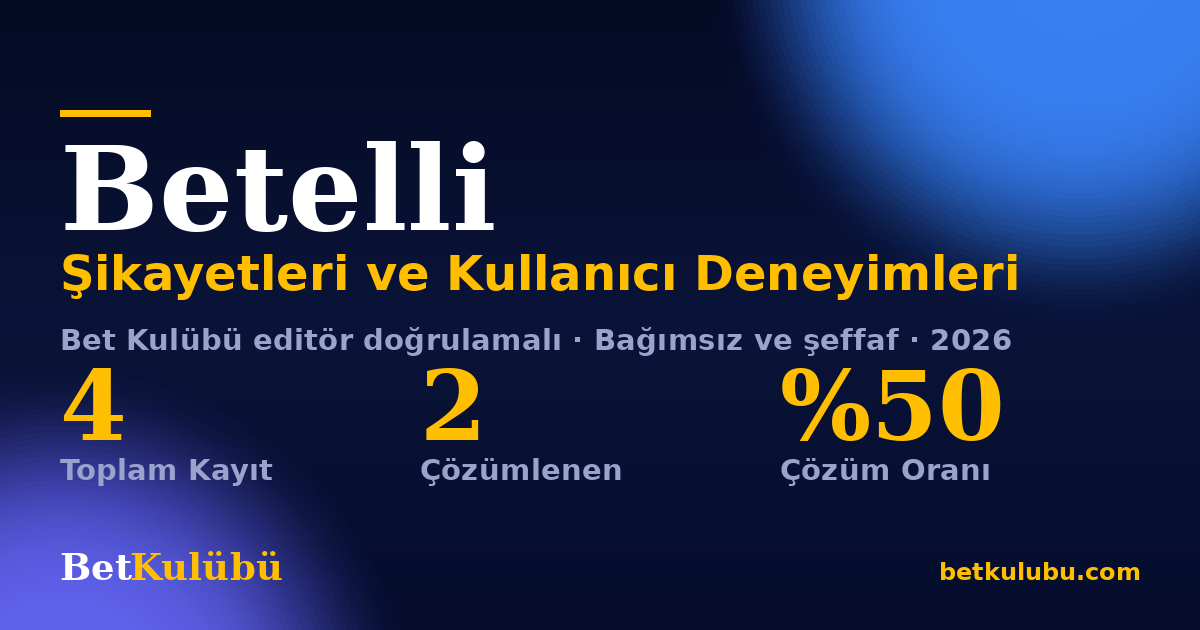 Betelli şikayet sayfası kart görseli