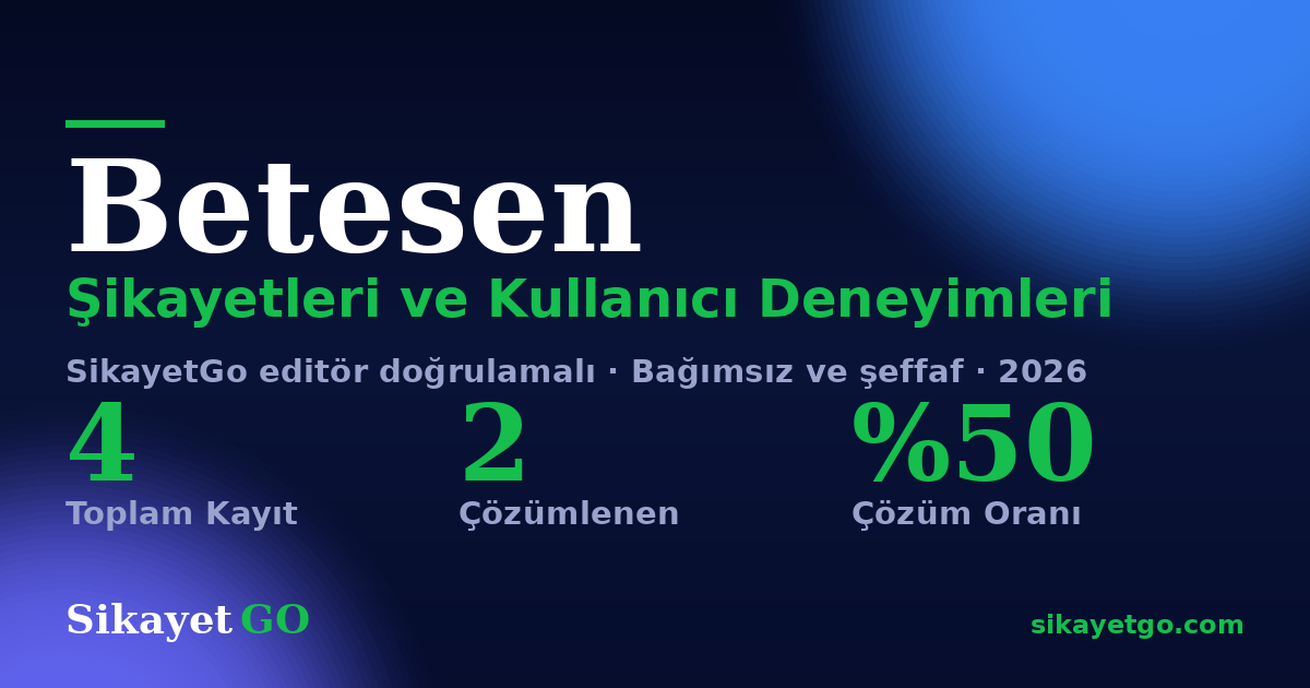 Betesen şikayet sayfası kart görseli