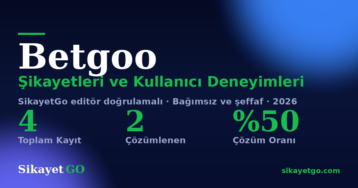 Betgoo şikayet sayfası kart görseli
