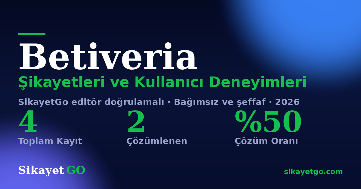 Betiveria şikayet sayfası kart görseli