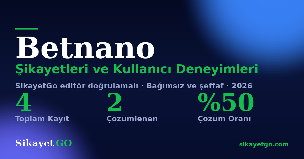 Betnano şikayet sayfası kart görseli