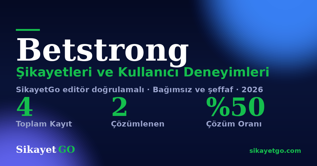 Betstrong şikayet sayfası kart görseli