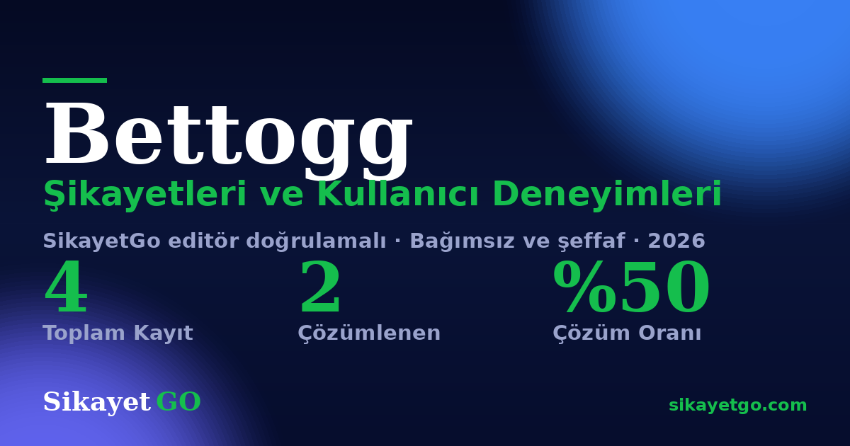 Bettogg şikayet sayfası kart görseli