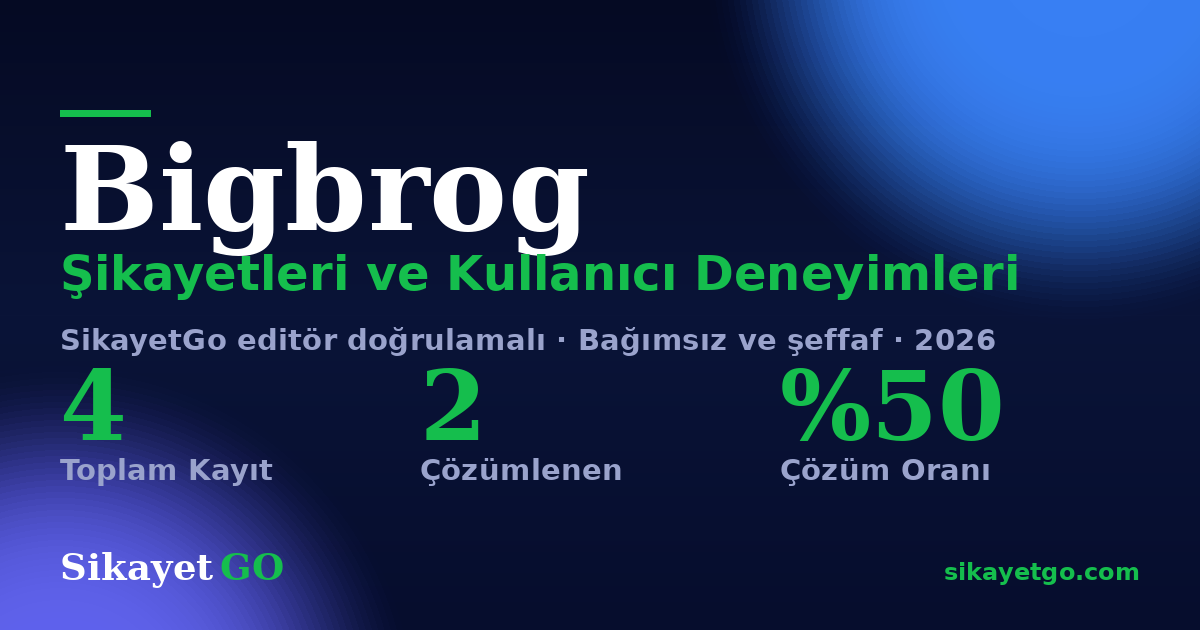 Bigbrog şikayet sayfası kart görseli