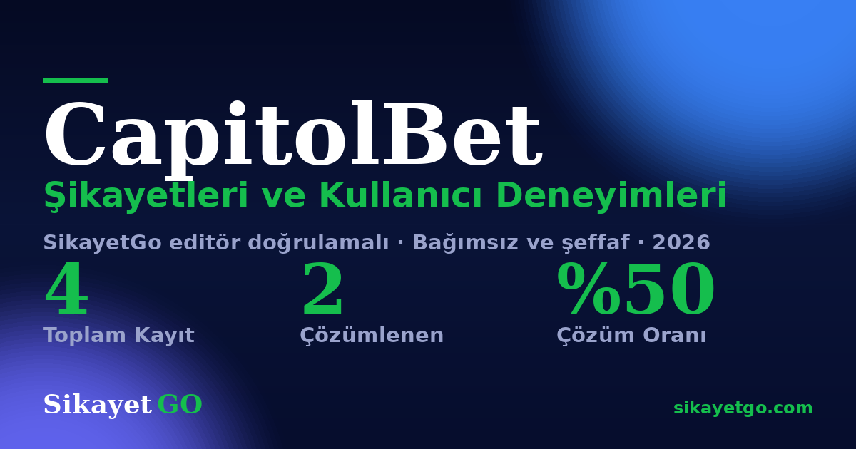 CapitolBet şikayet sayfası kart görseli