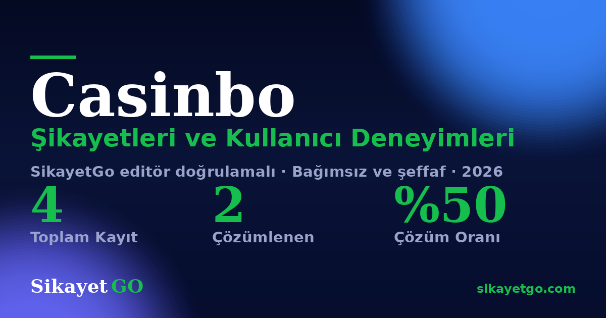 Casinbo şikayet sayfası kart görseli