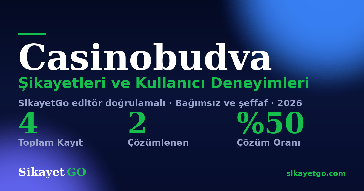 Casinobudva şikayet sayfası kart görseli