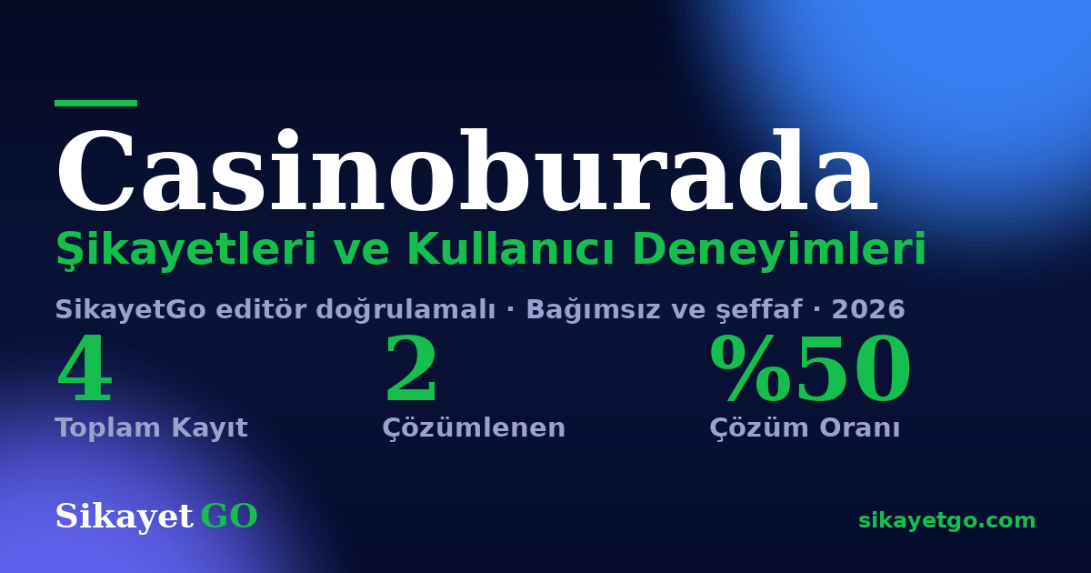 Casinoburada şikayet sayfası kart görseli