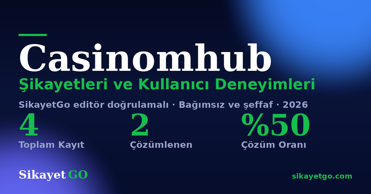 Casinomhub şikayet sayfası kart görseli