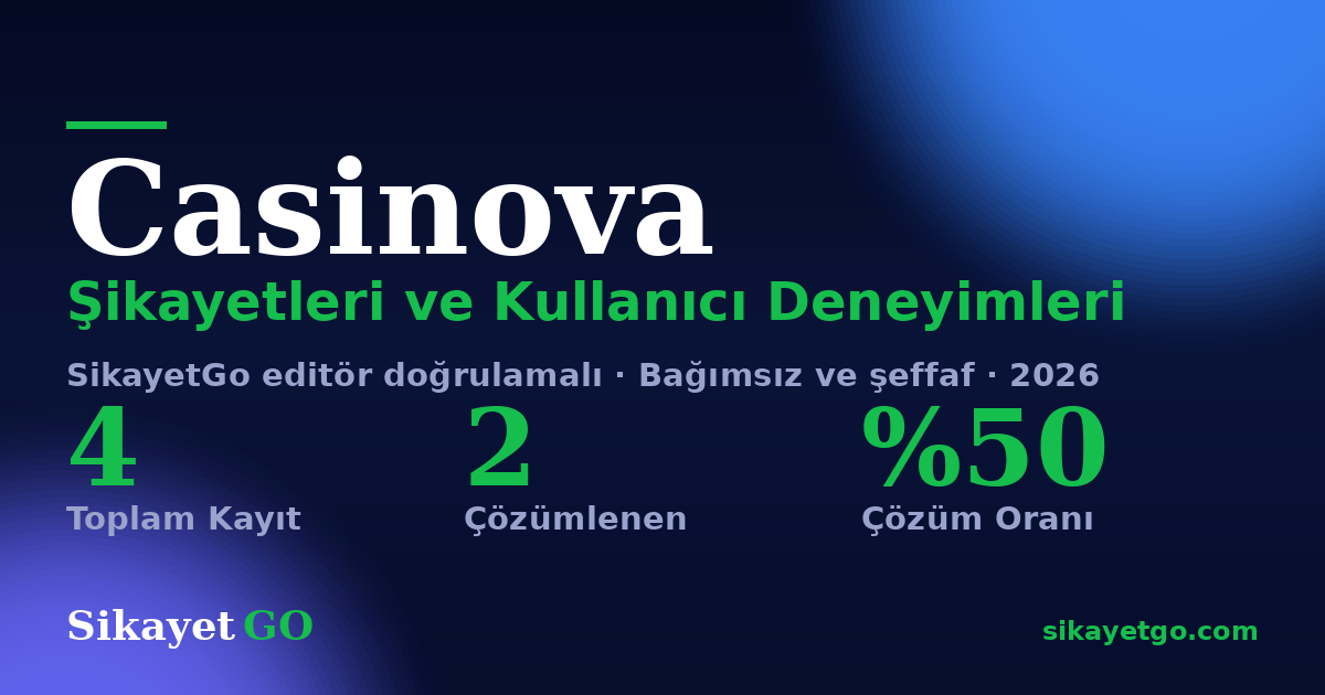 Casinova şikayet sayfası kart görseli