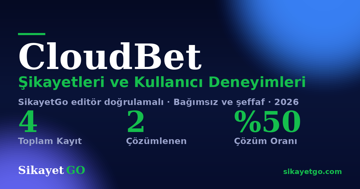 CloudBet şikayet sayfası kart görseli