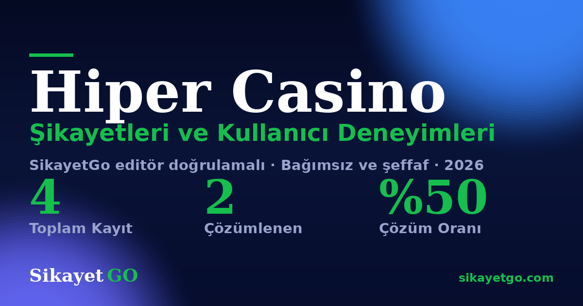 Hiper Casino şikayet sayfası kart görseli