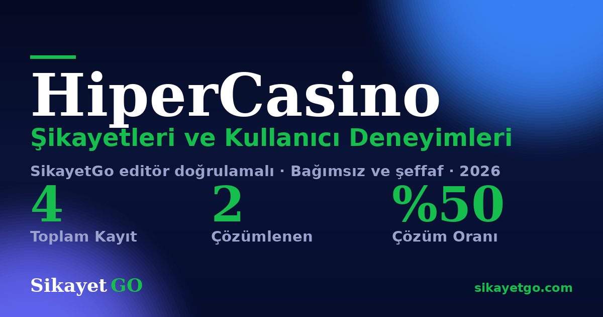 HiperCasino şikayet sayfası kart görseli