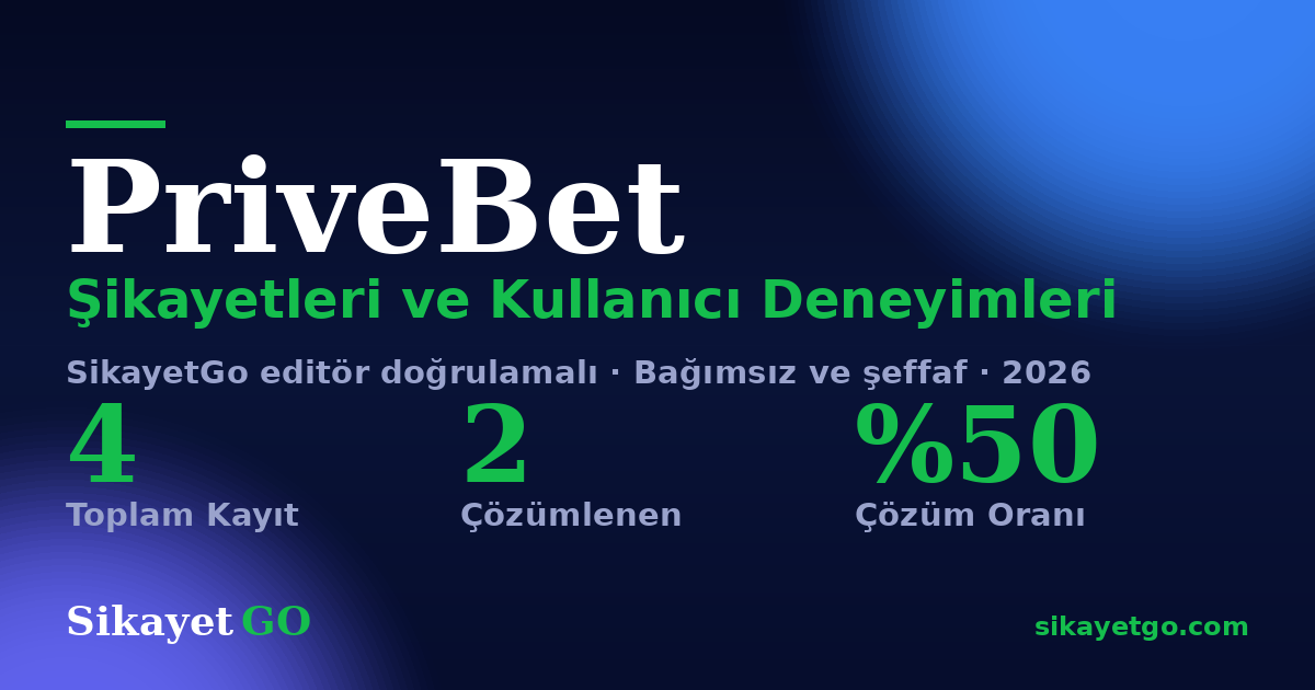 PriveBet şikayet sayfası kart görseli