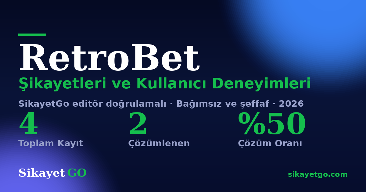 RetroBet şikayet sayfası kart görseli