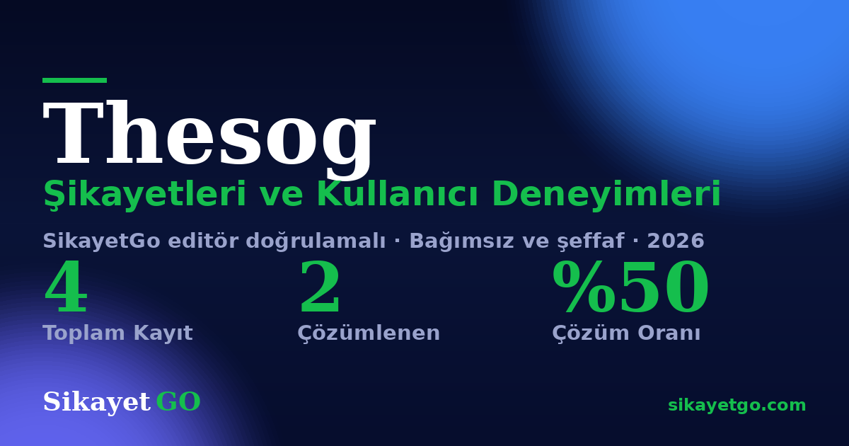 Thesog şikayet sayfası kart görseli