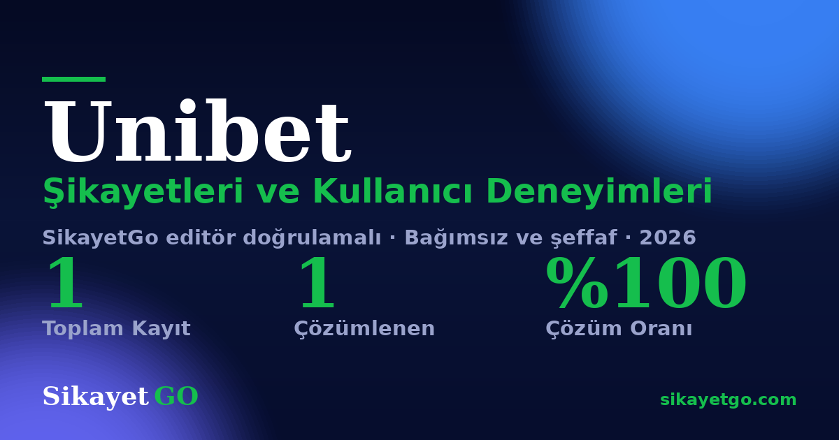 Unibet şikayet sayfası kart görseli