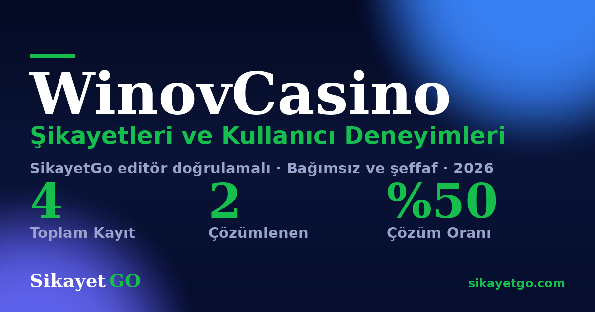 WinovCasino şikayet sayfası kart görseli