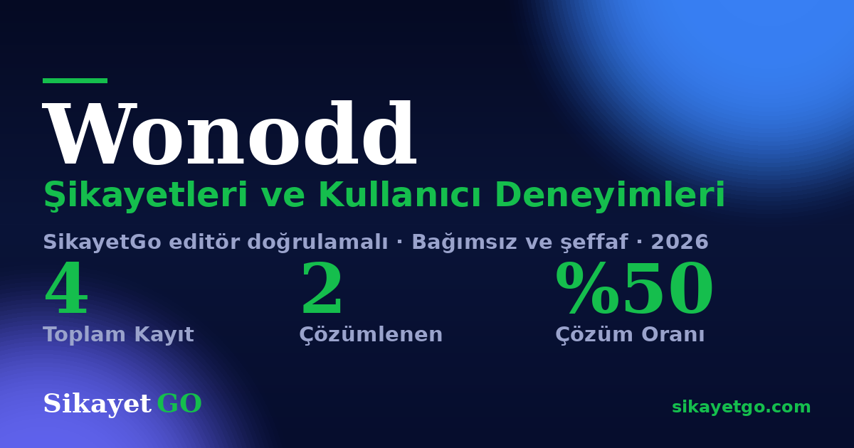 Wonodd şikayet sayfası kart görseli