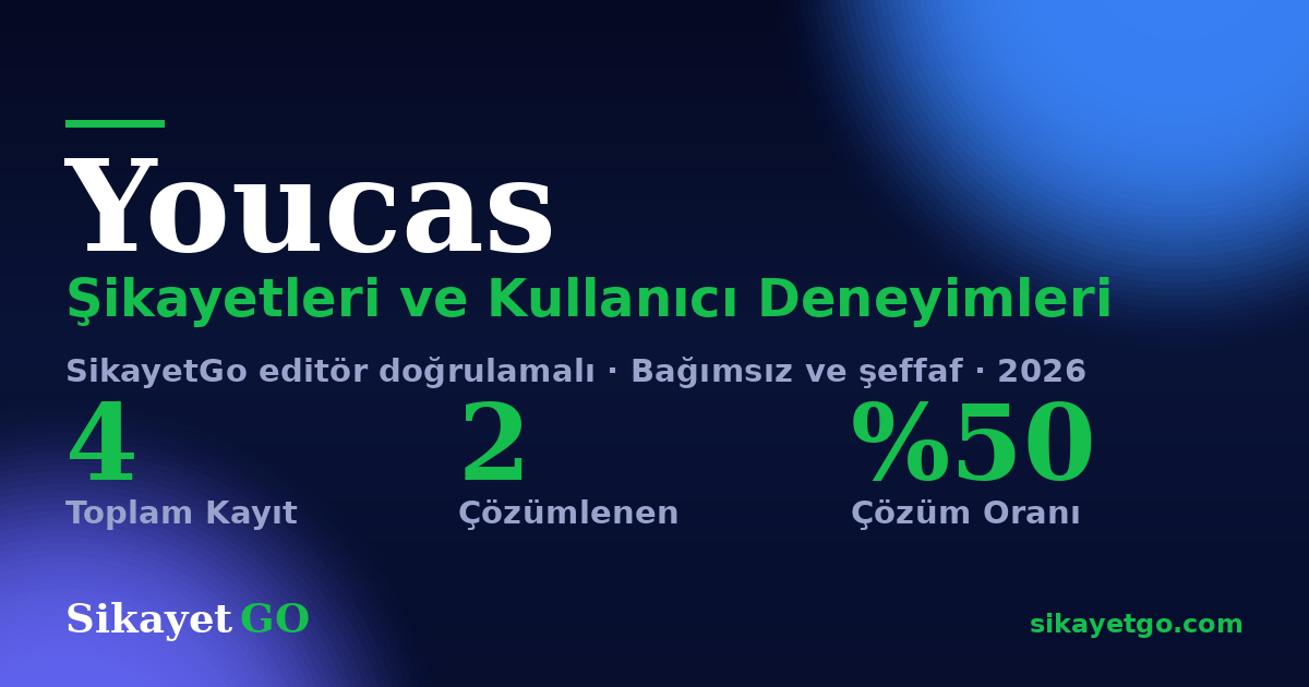 Youcas şikayet sayfası kart görseli