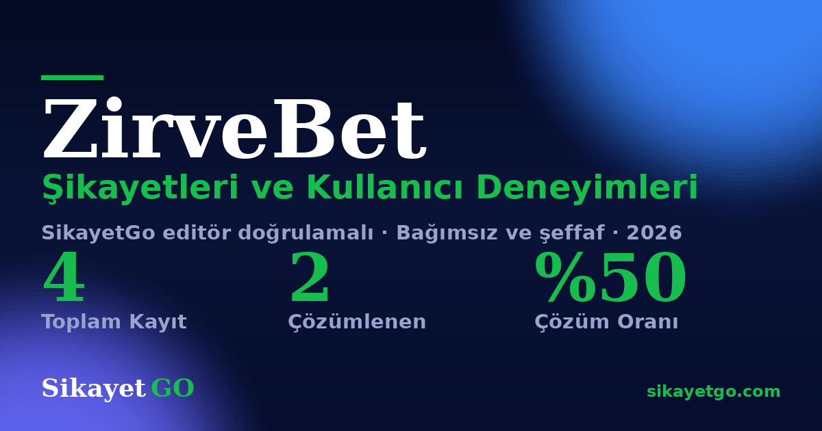 ZirveBet şikayet sayfası kart görseli